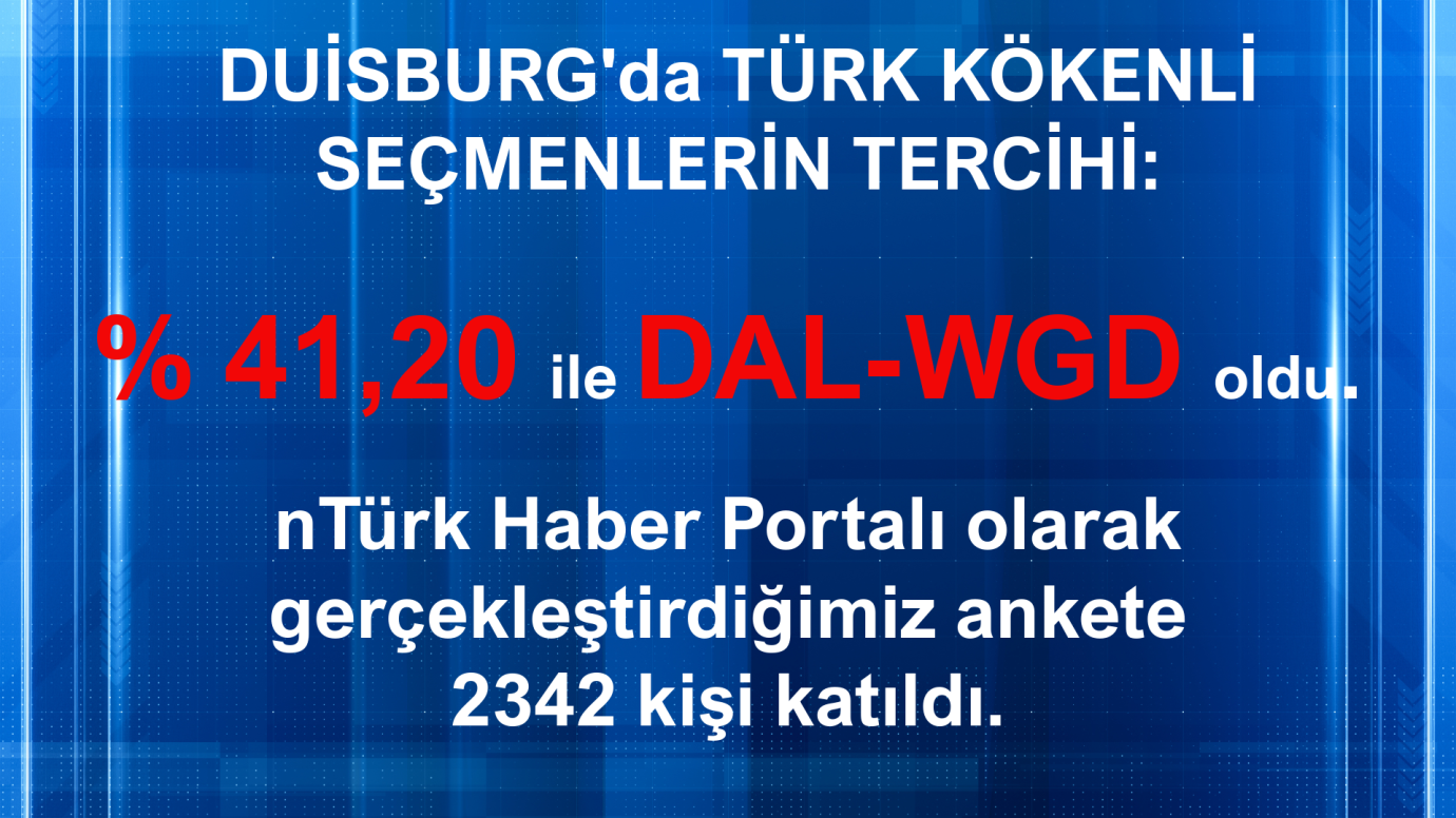 Duisburg’da Türk Kökenli Seçmenlerin Tercihi: DAL-WGD